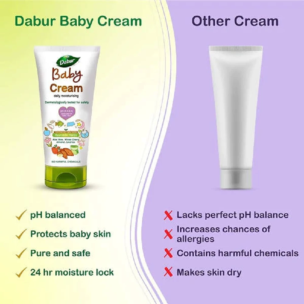 Dabur Baby Cream Daily Moisturising, 200 g-5.webp